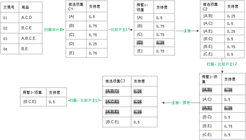 wxmp