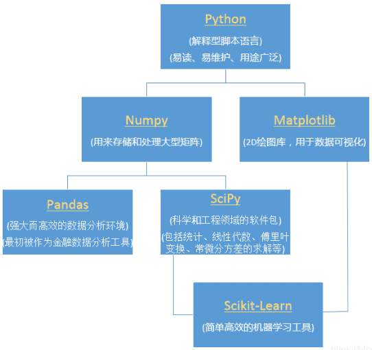 wxmp