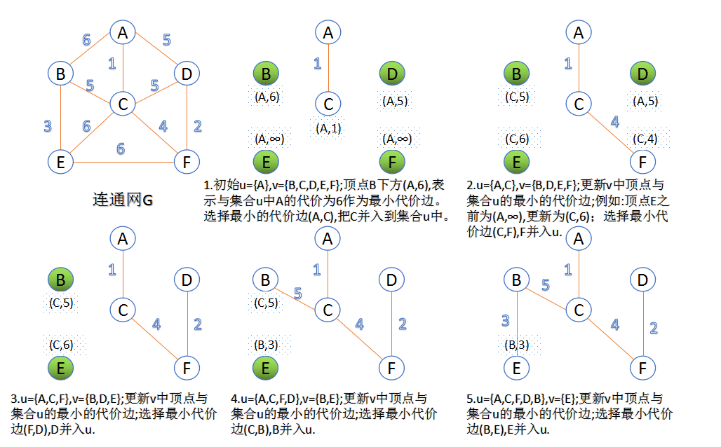 wxmp