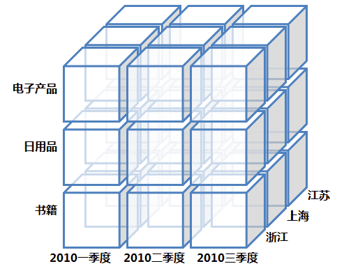 wxmp