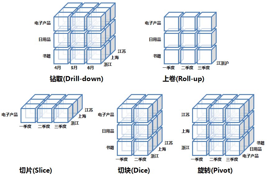 wxmp