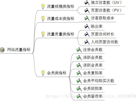 wxmp