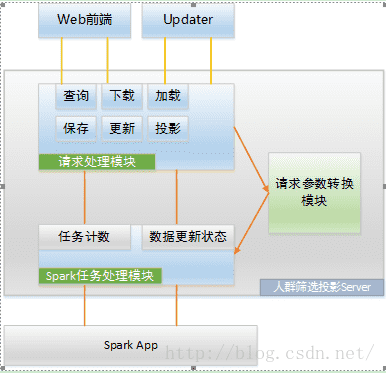 wxmp