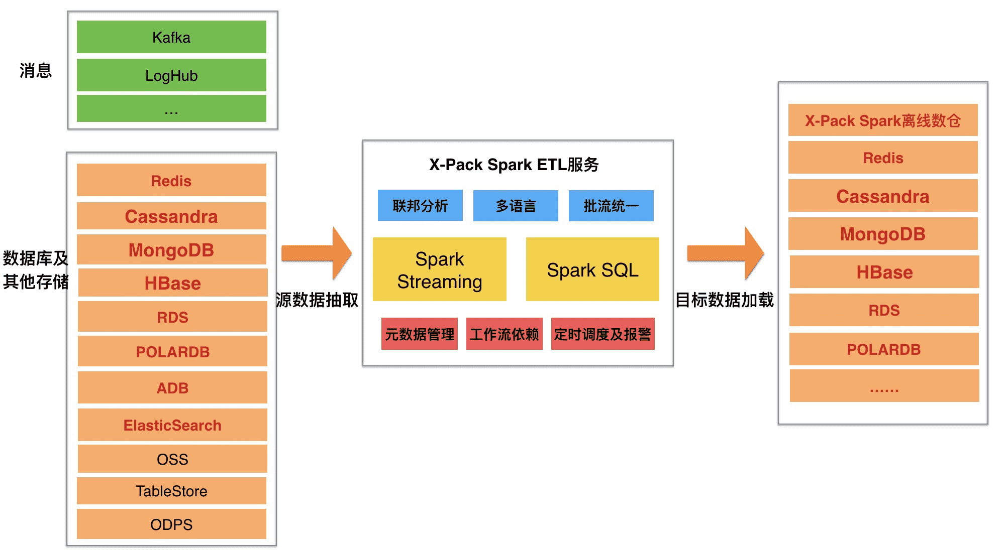 wxmp