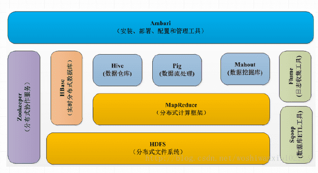 wxmp