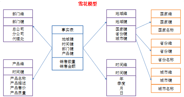 wxmp