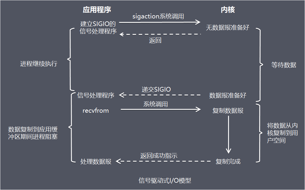 wxmp