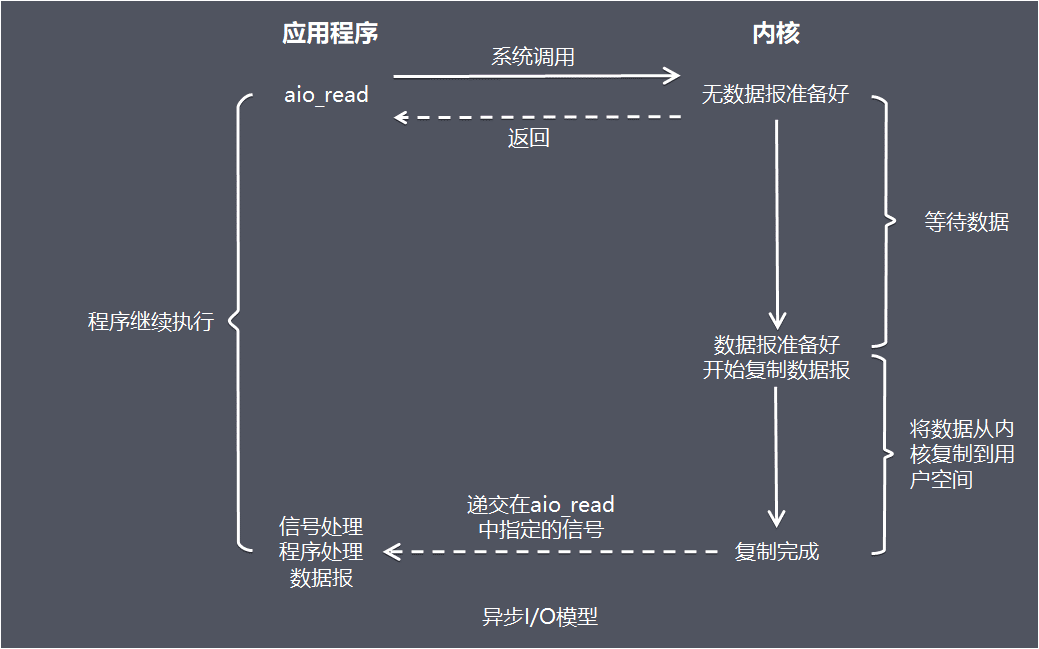 wxmp