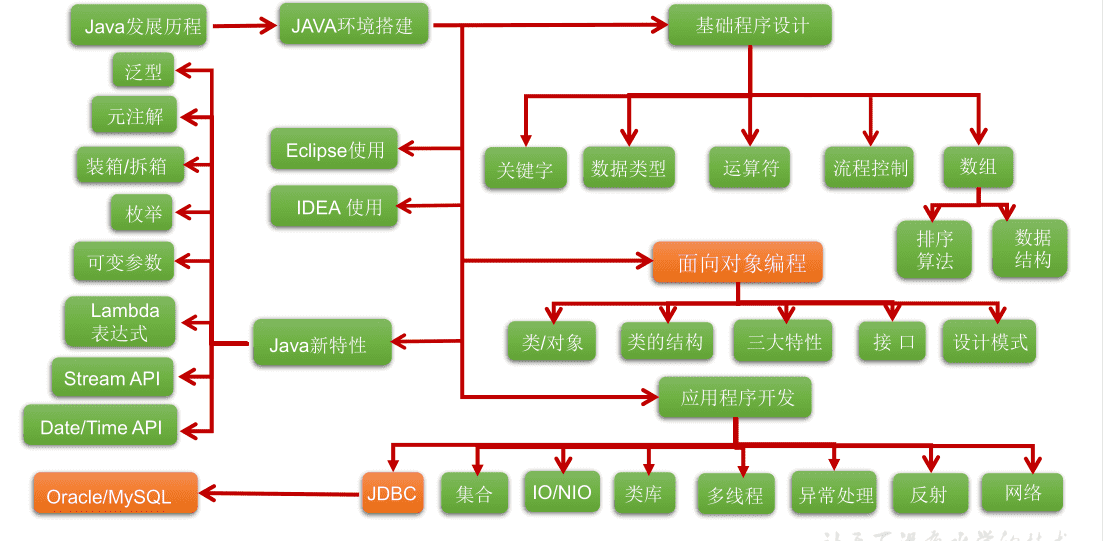 wxmp