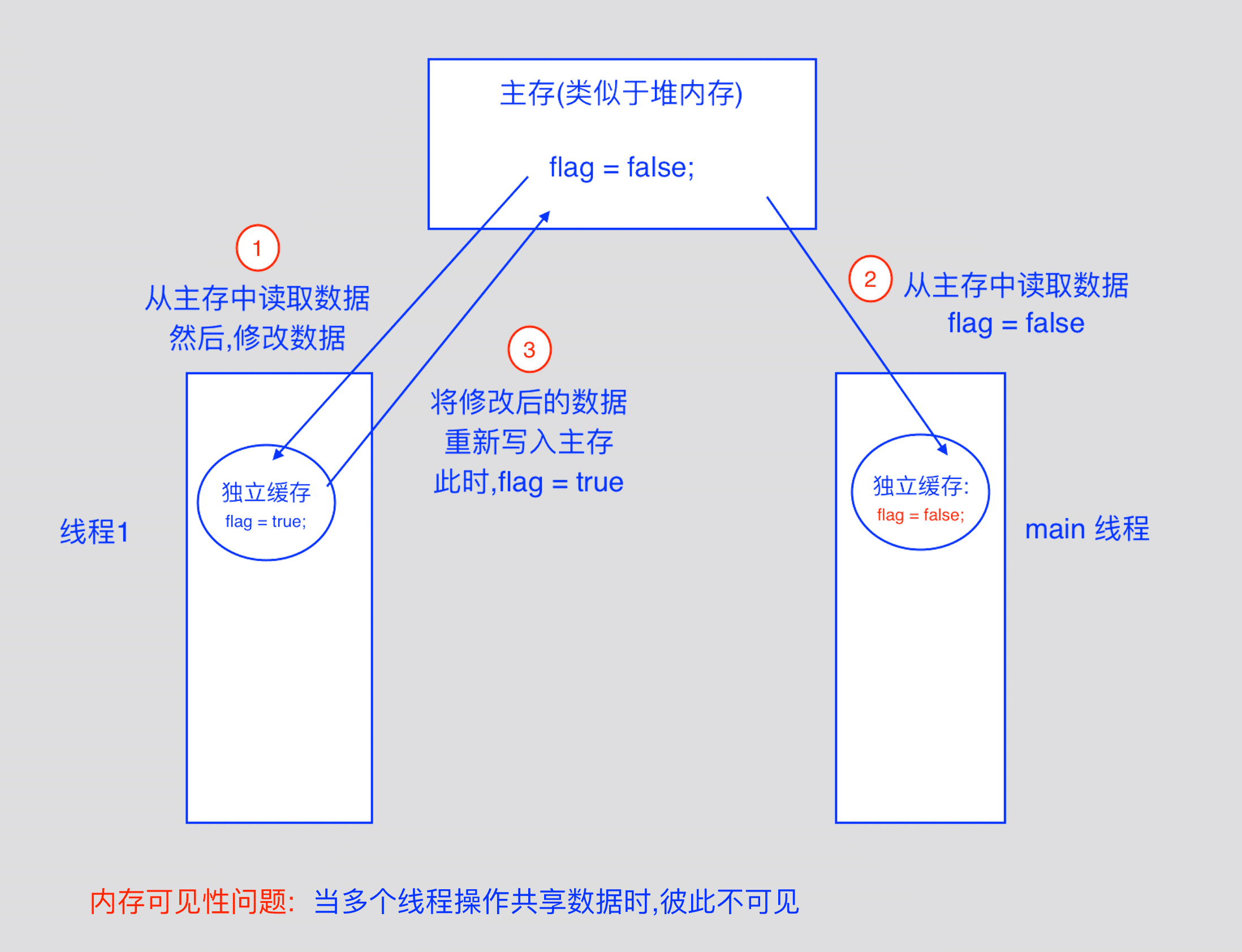 wxmp