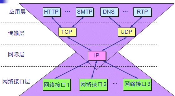 wxmp