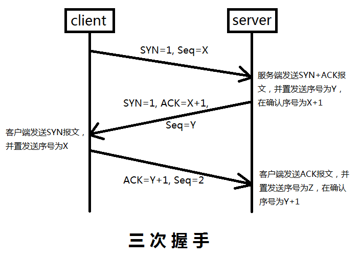 wxmp