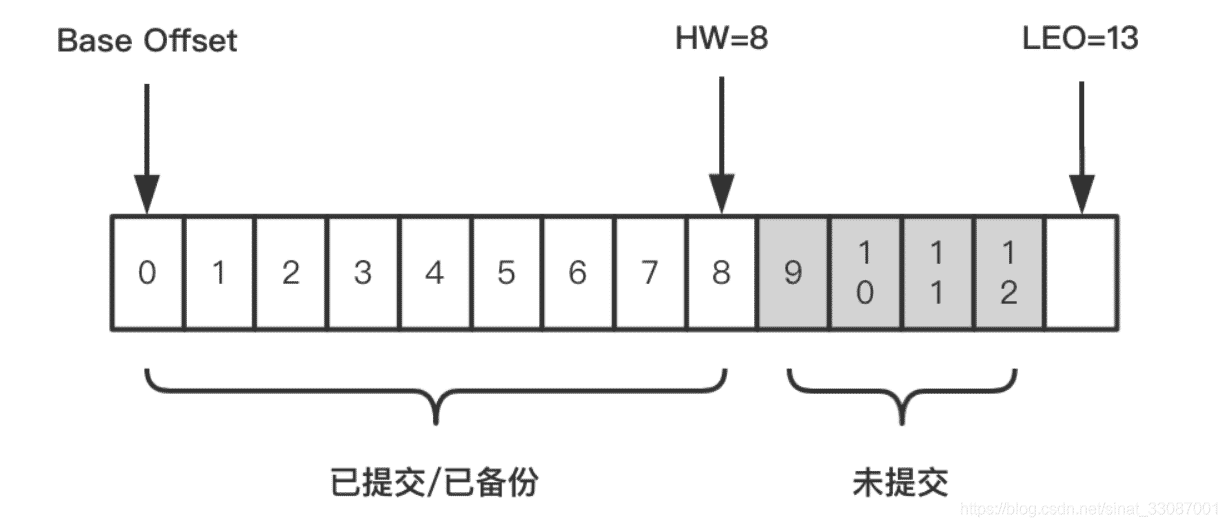 wxmp