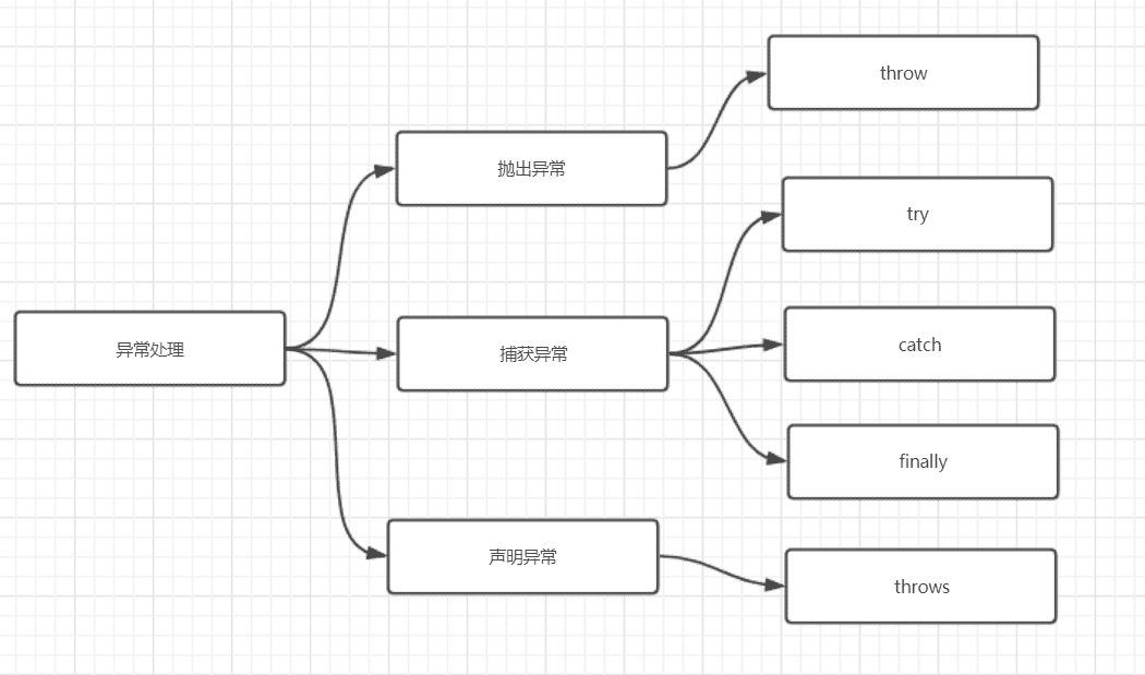 wxmp