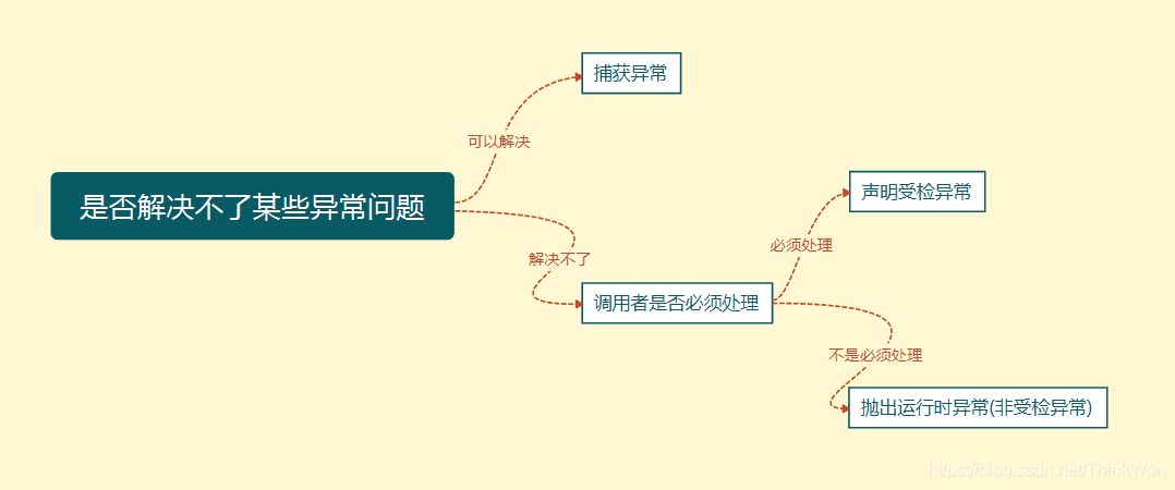 wxmp