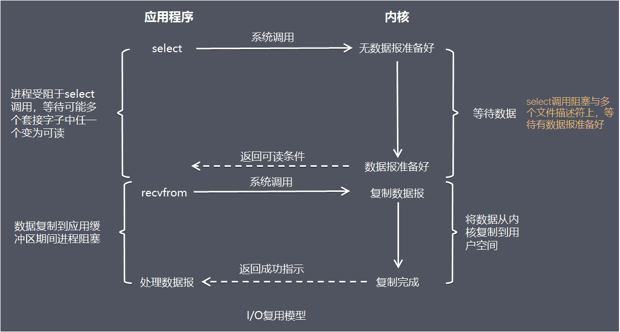 wxmp