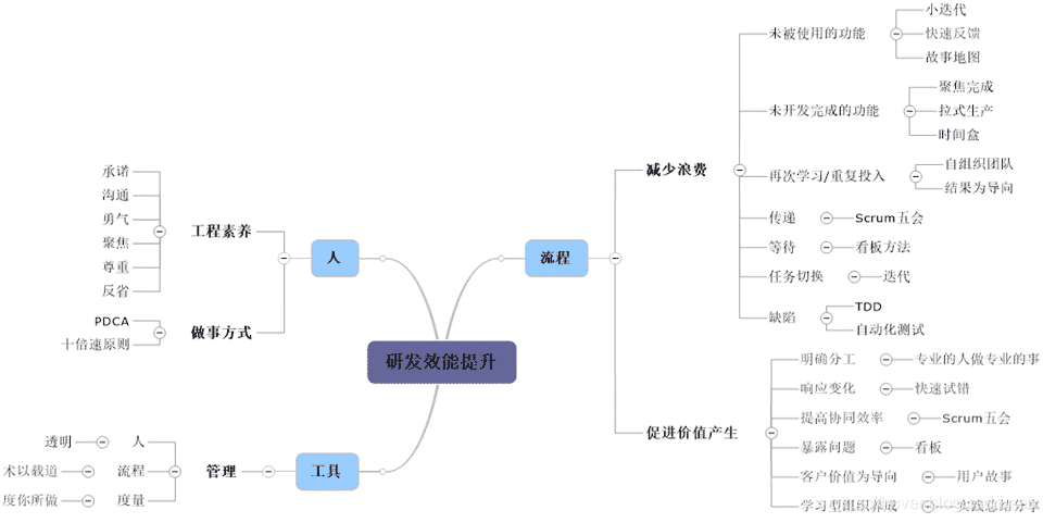 wxmp