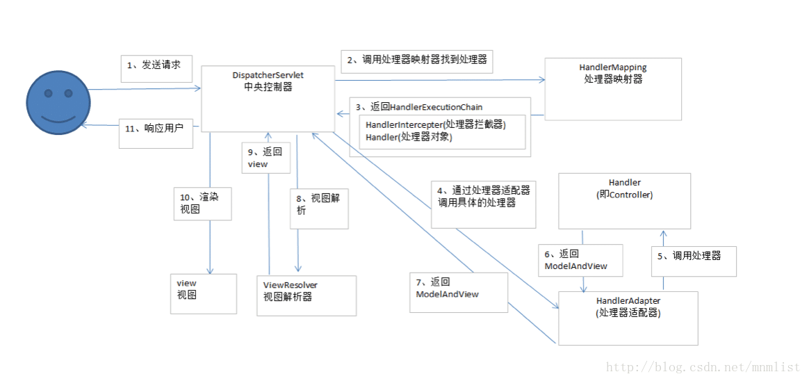 wxmp